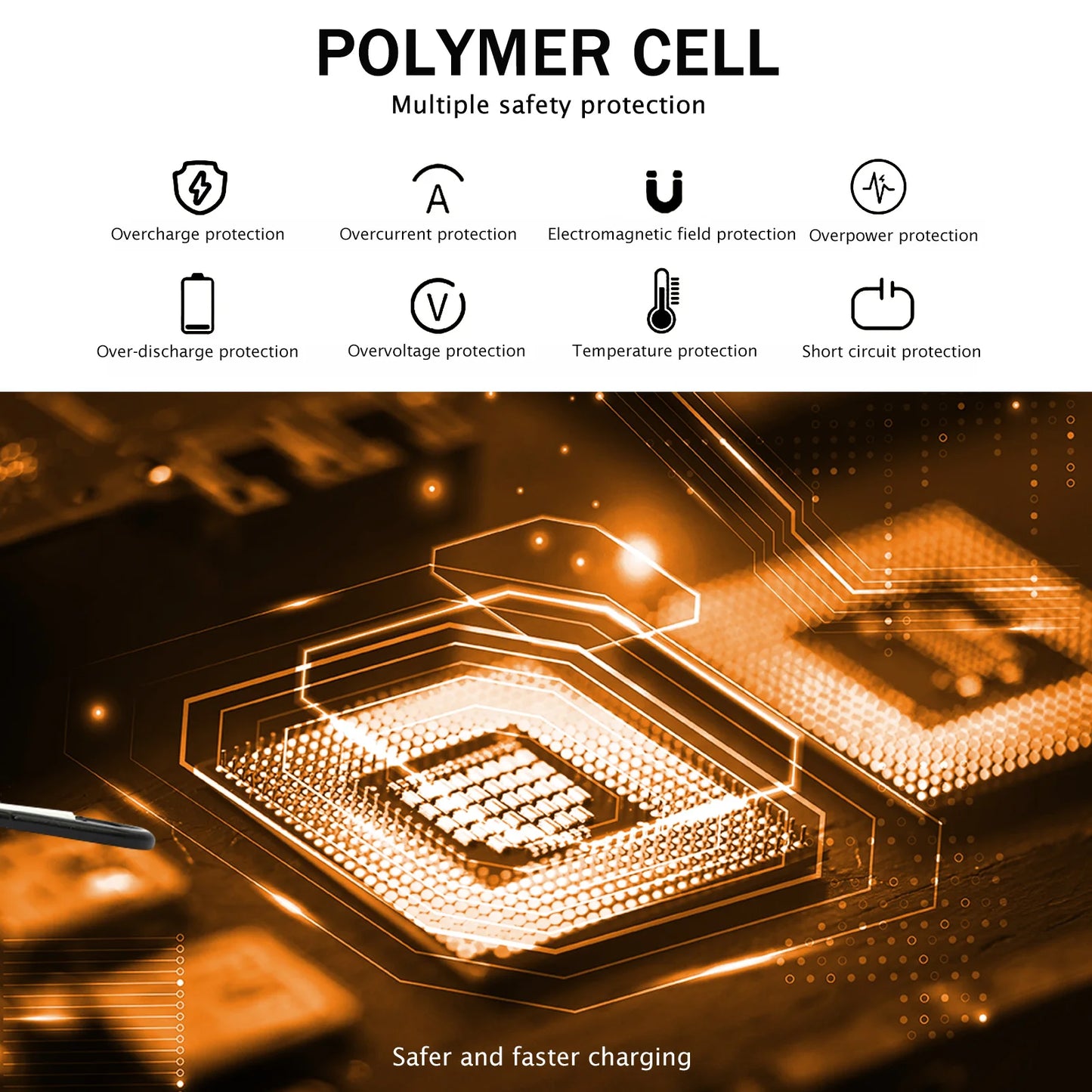 OGERY Solar Charger for Cell Phone Portable Solar Power Bank