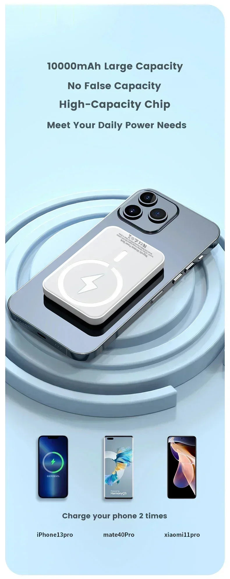 MagSecure Magnetic Wireless Power Bank for iPhone 12 13 14 15 Pro Max