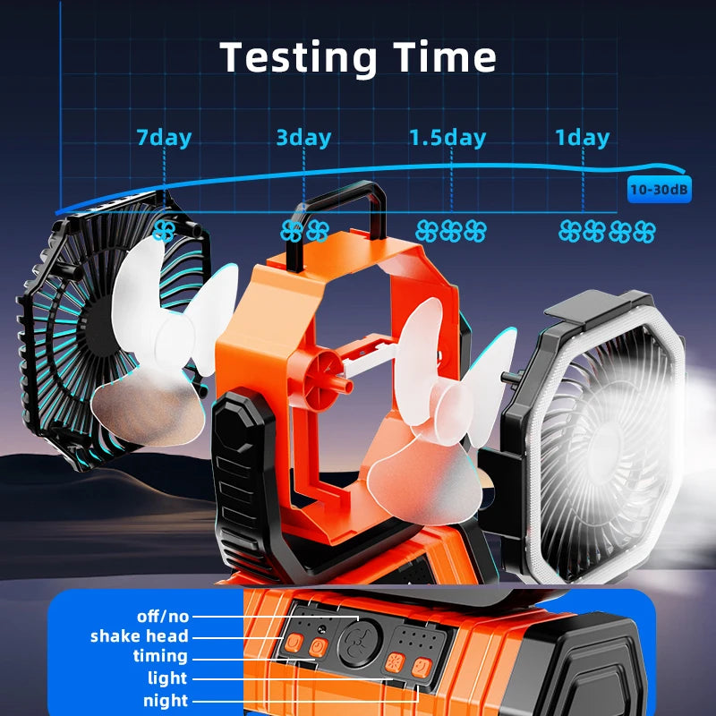 OGERY Battery Operated Fan Portable Rechargeable with LED Light and Hook