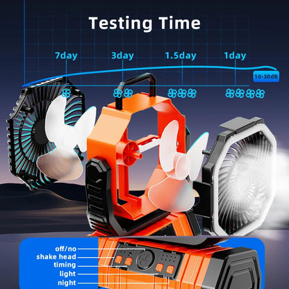 OGERY Battery Operated Fan Portable Rechargeable with LED Light and Hook