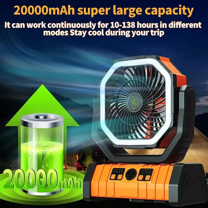 OGERY Battery Operated Fan Portable Rechargeable with LED Light and Hook