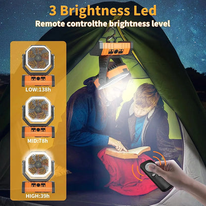 OGERY Battery Operated Fan Portable Rechargeable with LED Light and Hook